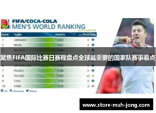 聚焦FIFA国际比赛日赛程盘点全球最重要的国家队赛事看点