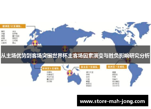 从主场优势到客场突围世界杯主客场因素演变与胜负影响研究分析